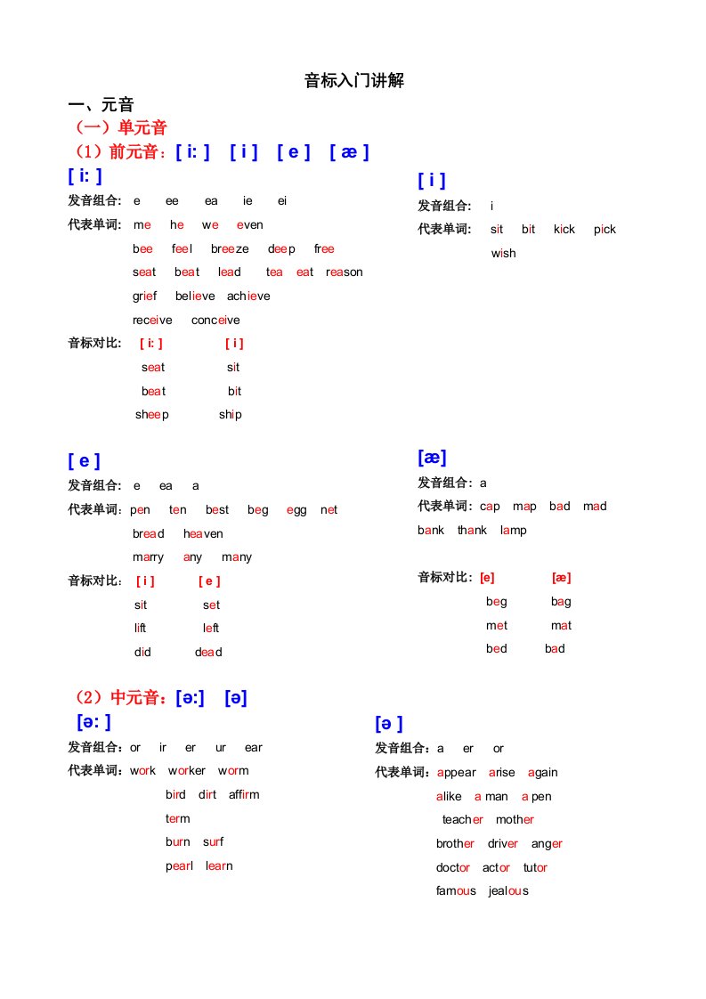 英语音标学习入门