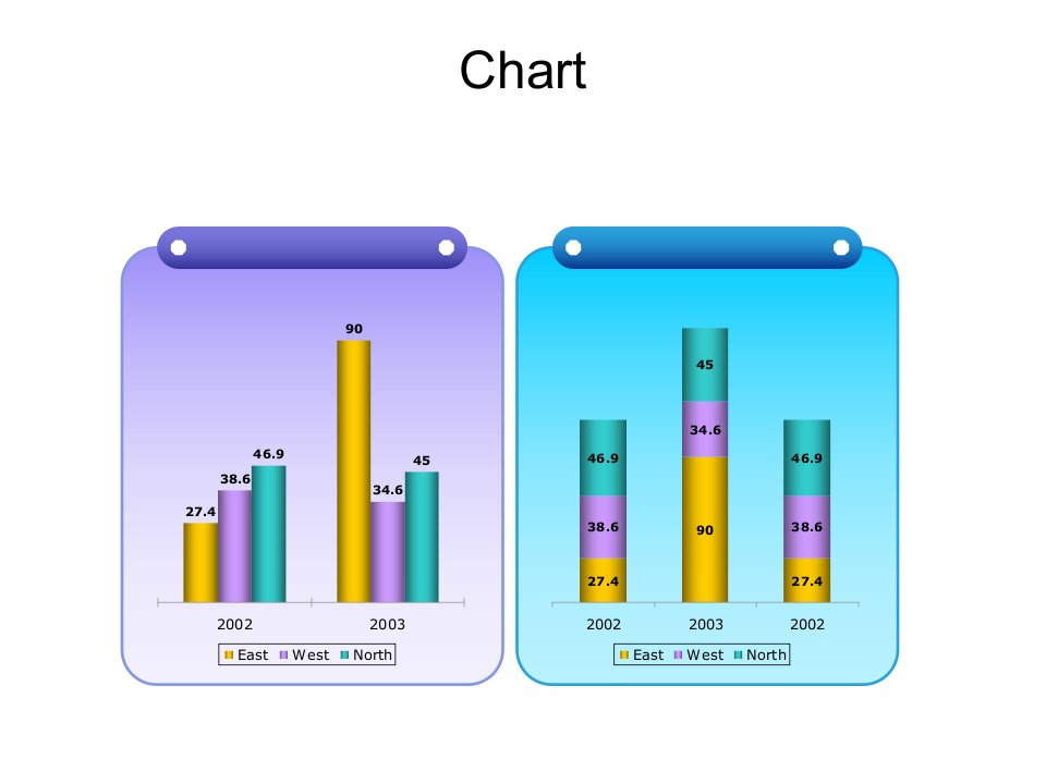 精美的PPT常用图表非常棒