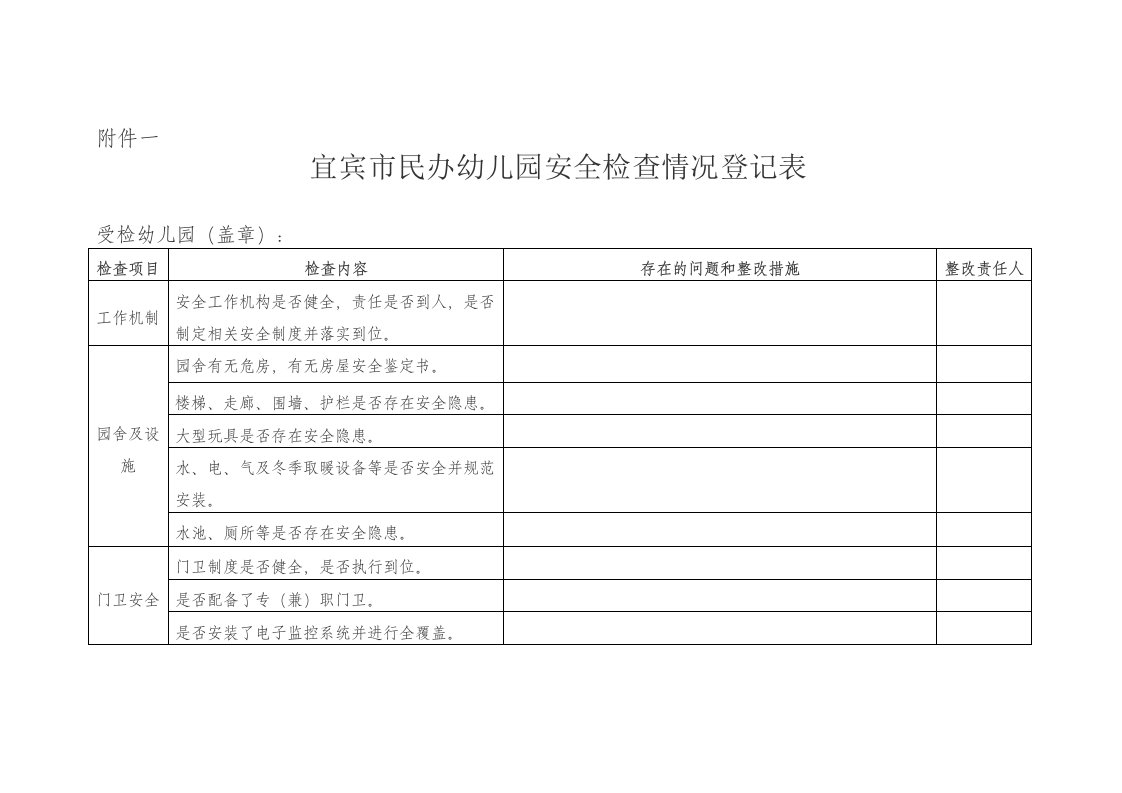 民办幼儿园安全检查登记表