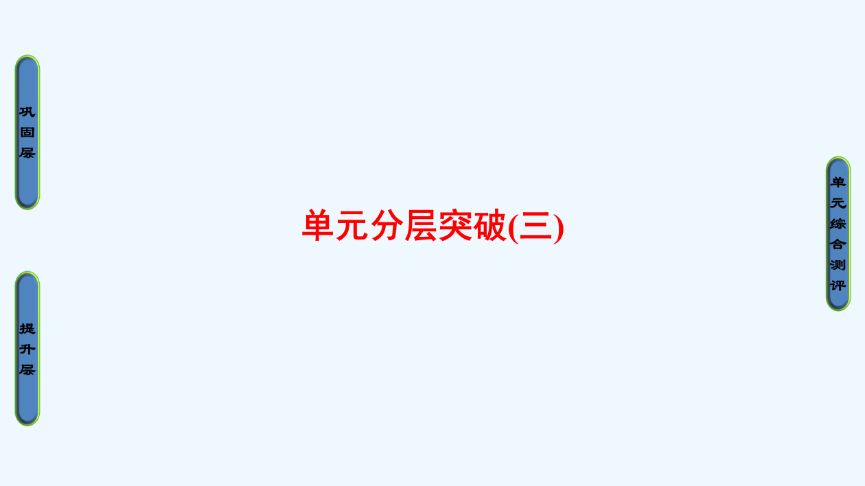 高中历史岳麓选修1课件：第3单元单元分层突破