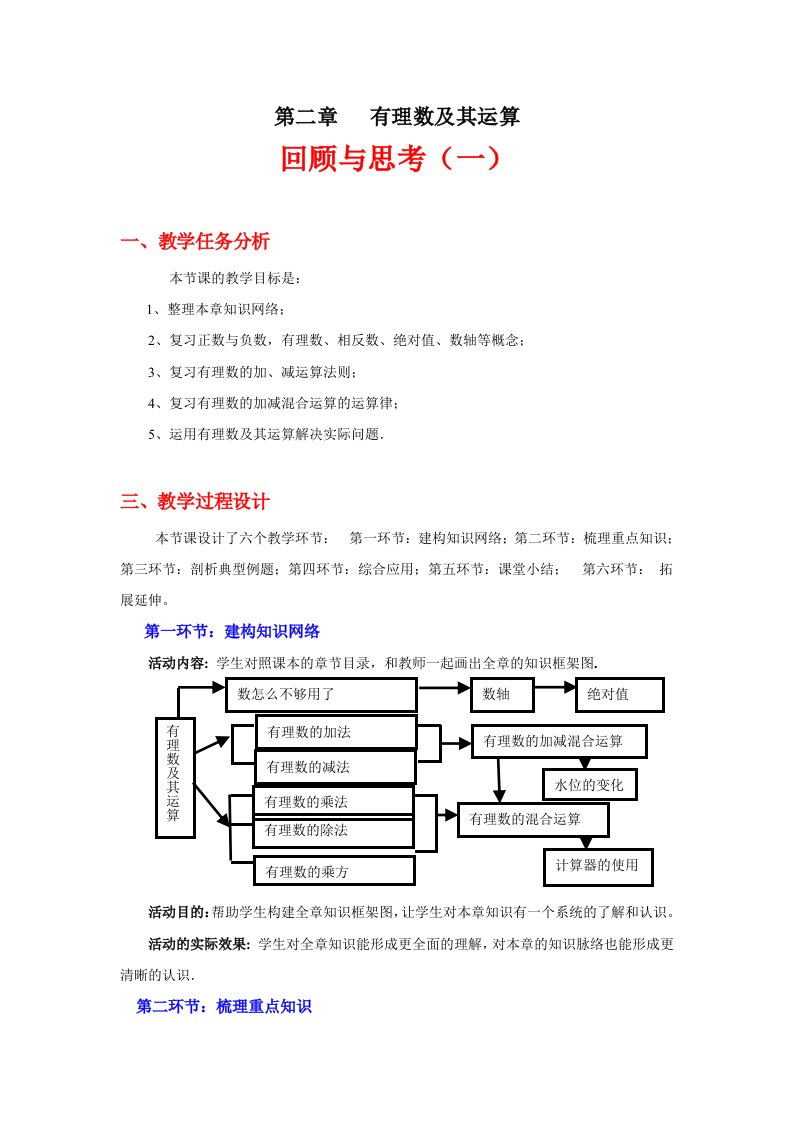 第二章回顾与思考（课时一）张丹丹