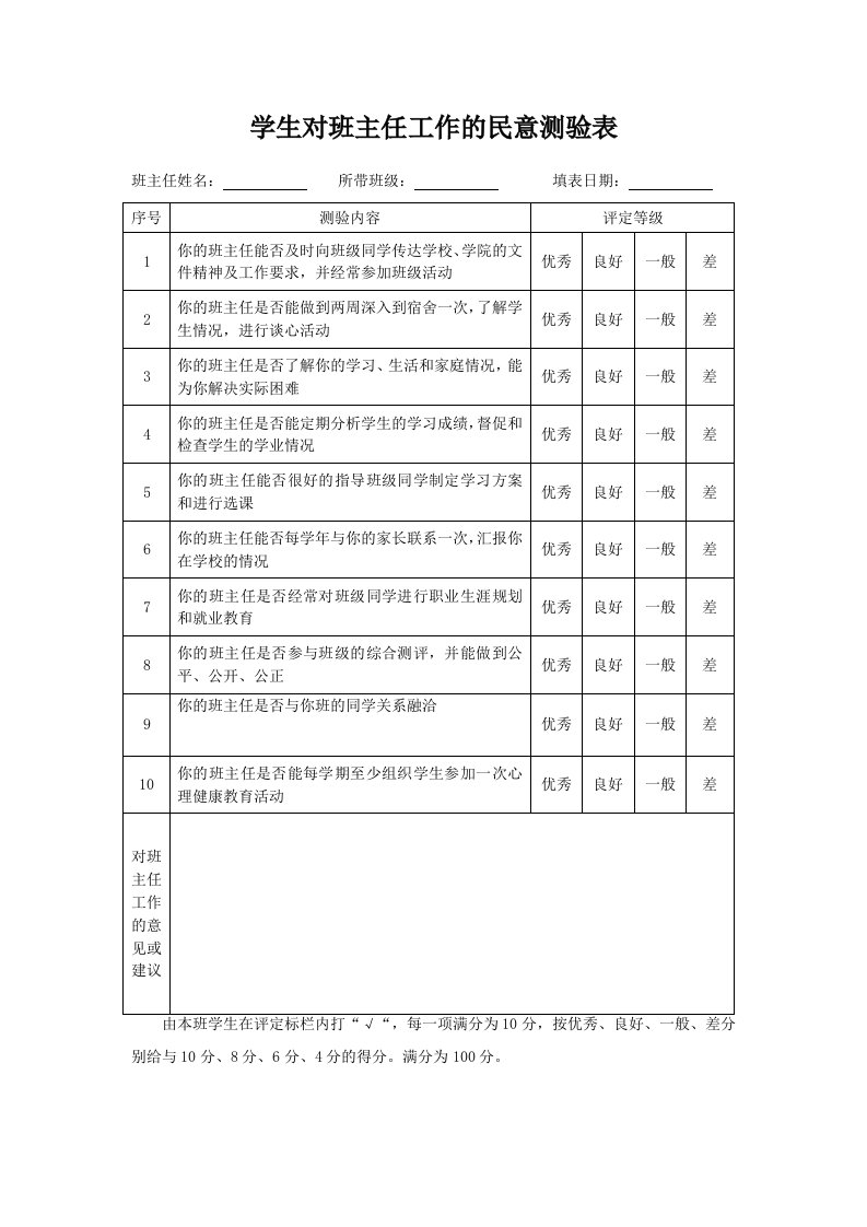 学生对班主任工作的民意测验表