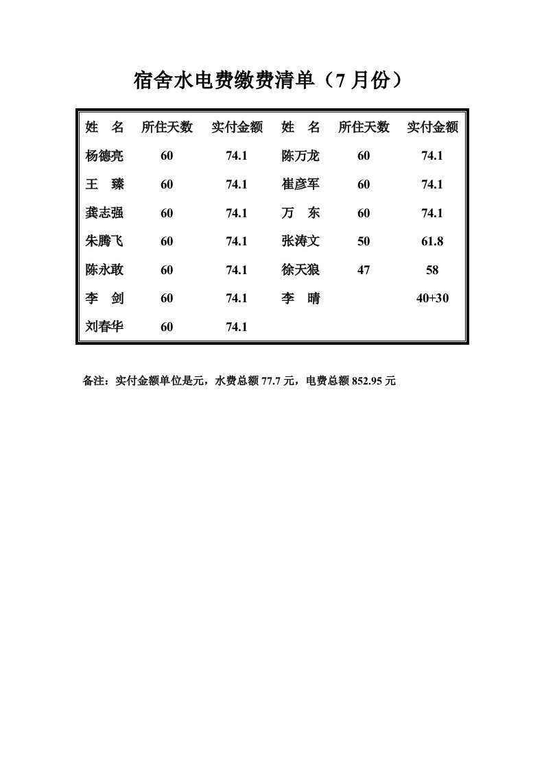 宿舍水电费缴费清单