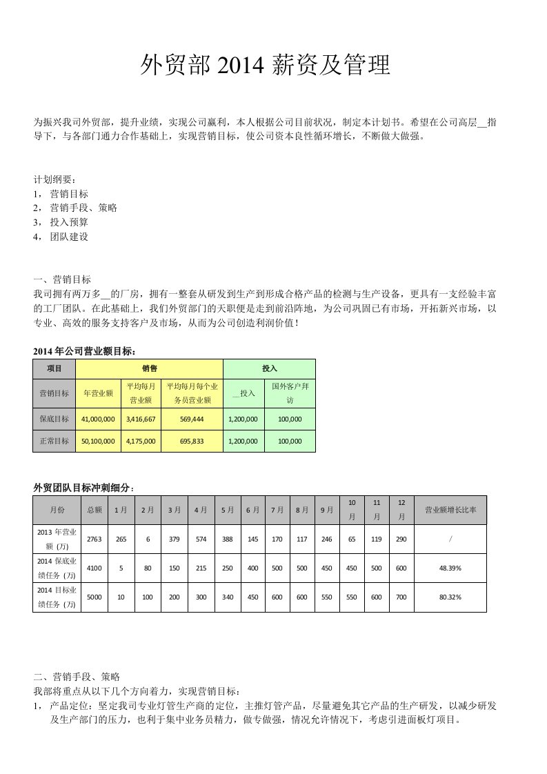 外贸薪资制度及管理