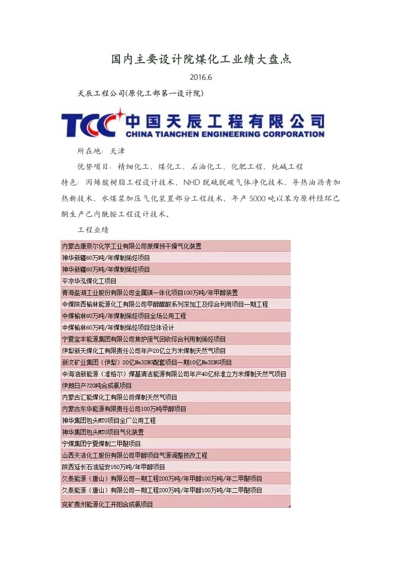 国内主要设计院煤化工业绩大盘点