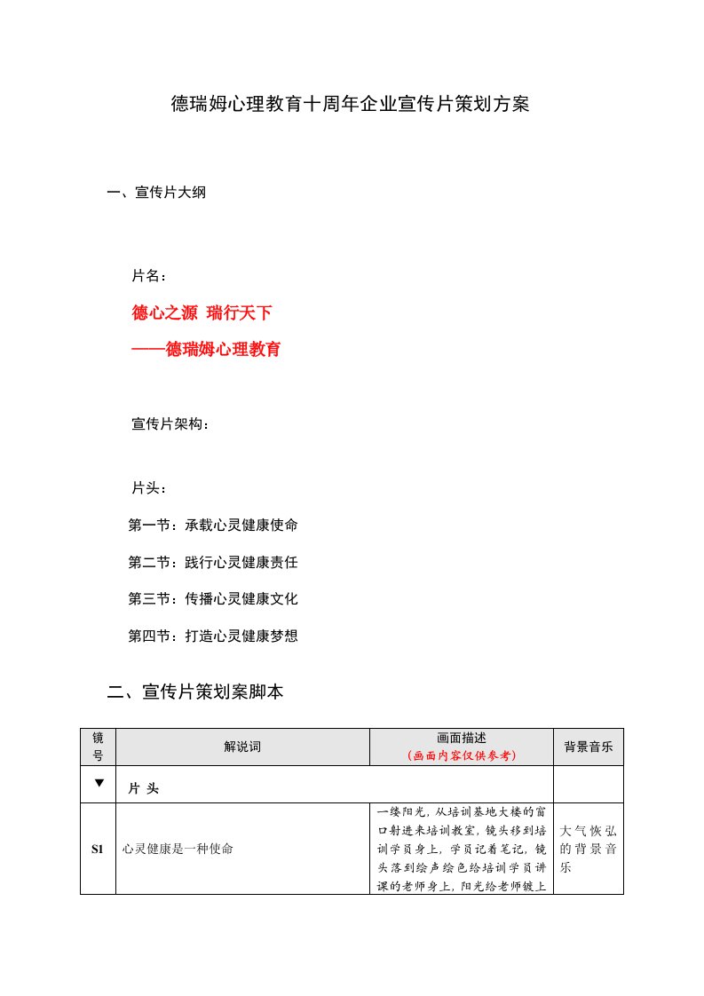 德瑞姆心理教育十周年企业宣传片策划方案