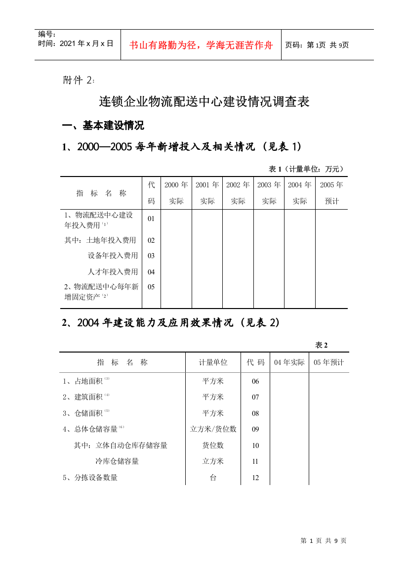 连锁企业物流配送中心建设情况调查表