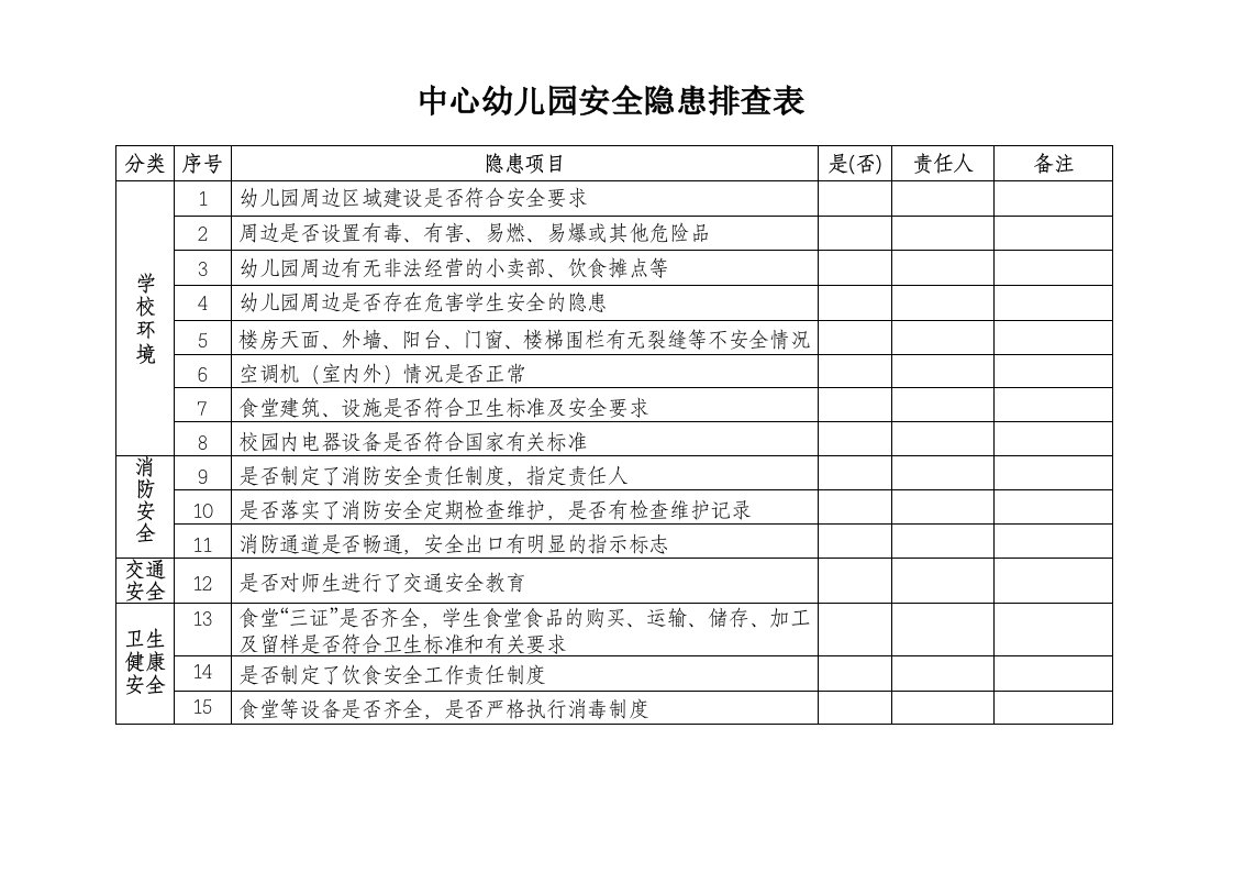 幼儿园安全隐患排查表