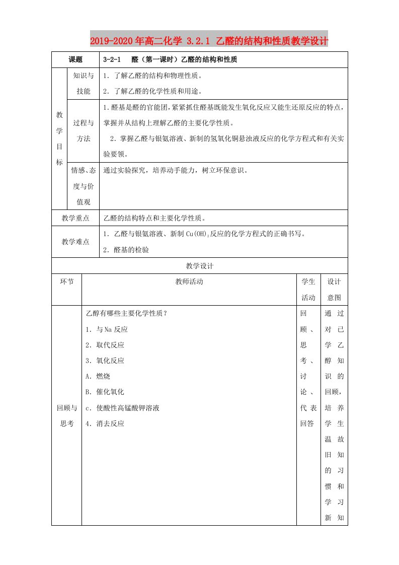 2019-2020年高二化学