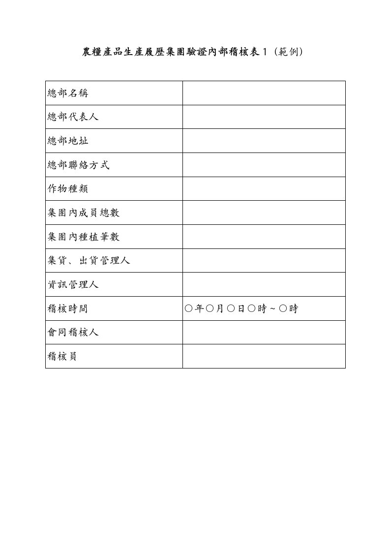 农粮产品生产履历集团验证内部稽核表1(范例)