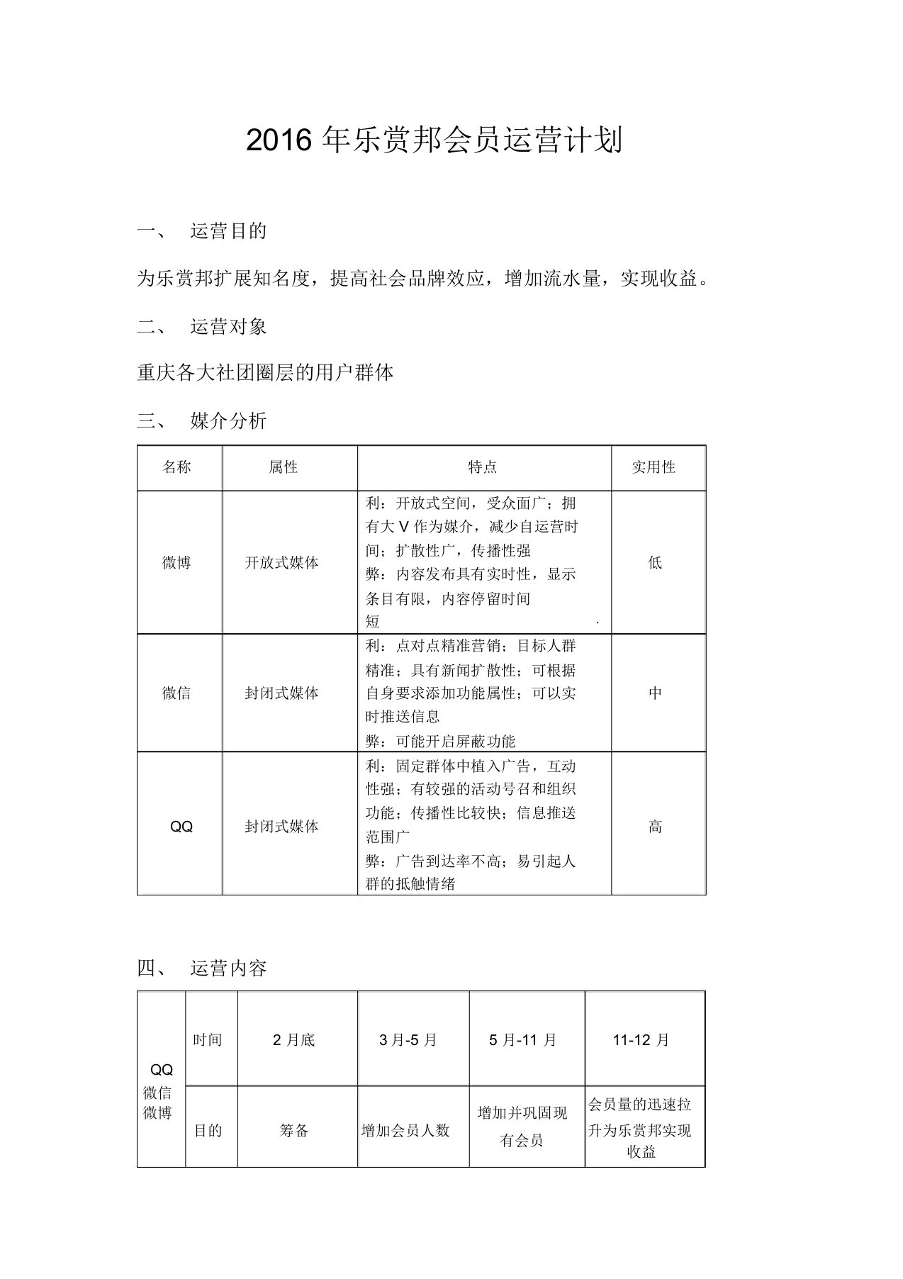 会员运营计划