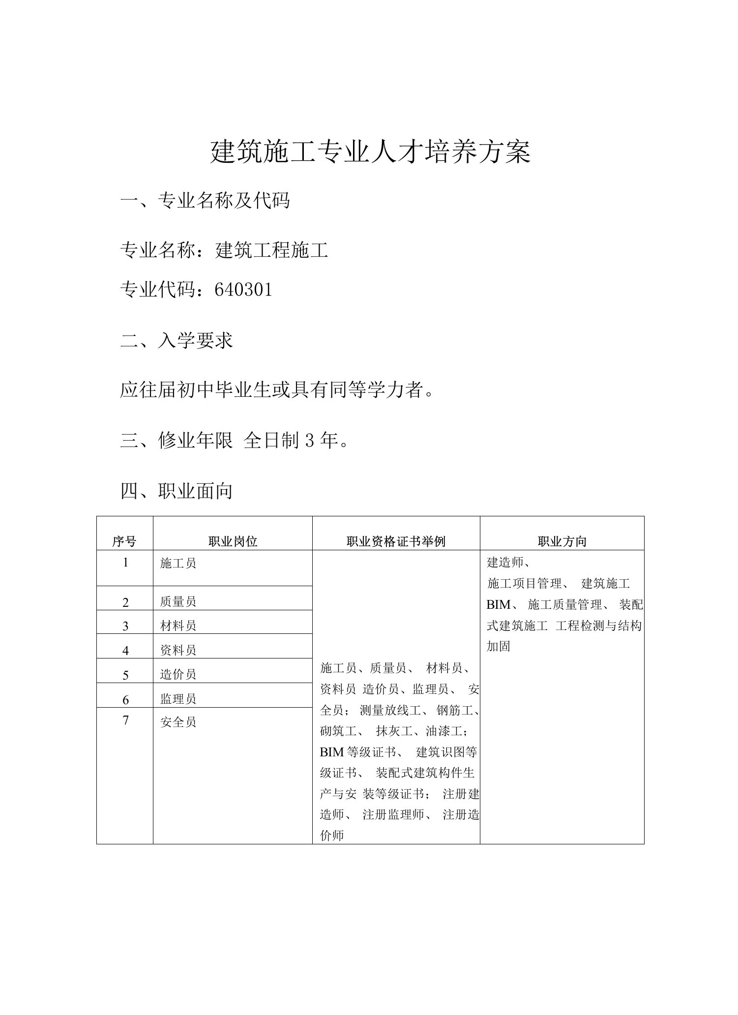 建筑施工专业人才培养方案（中职）