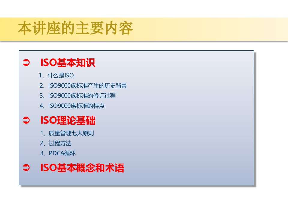 ISO9001标准贯标培训大纲PPT61页课件