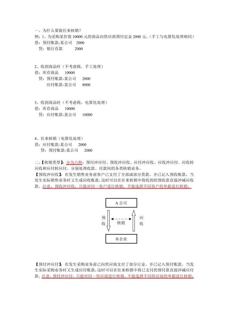 往来核销方式