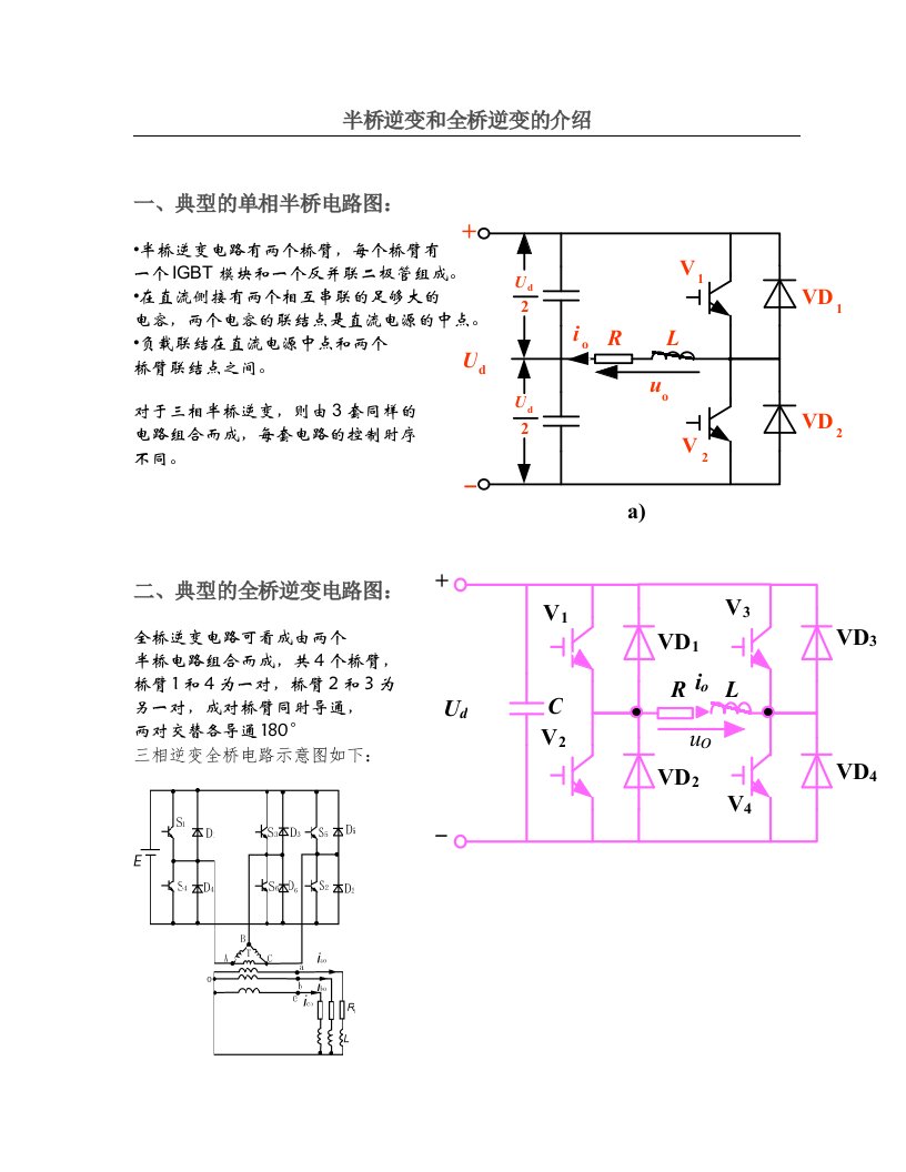 三相半桥逆变和全桥逆变介绍和参数对比