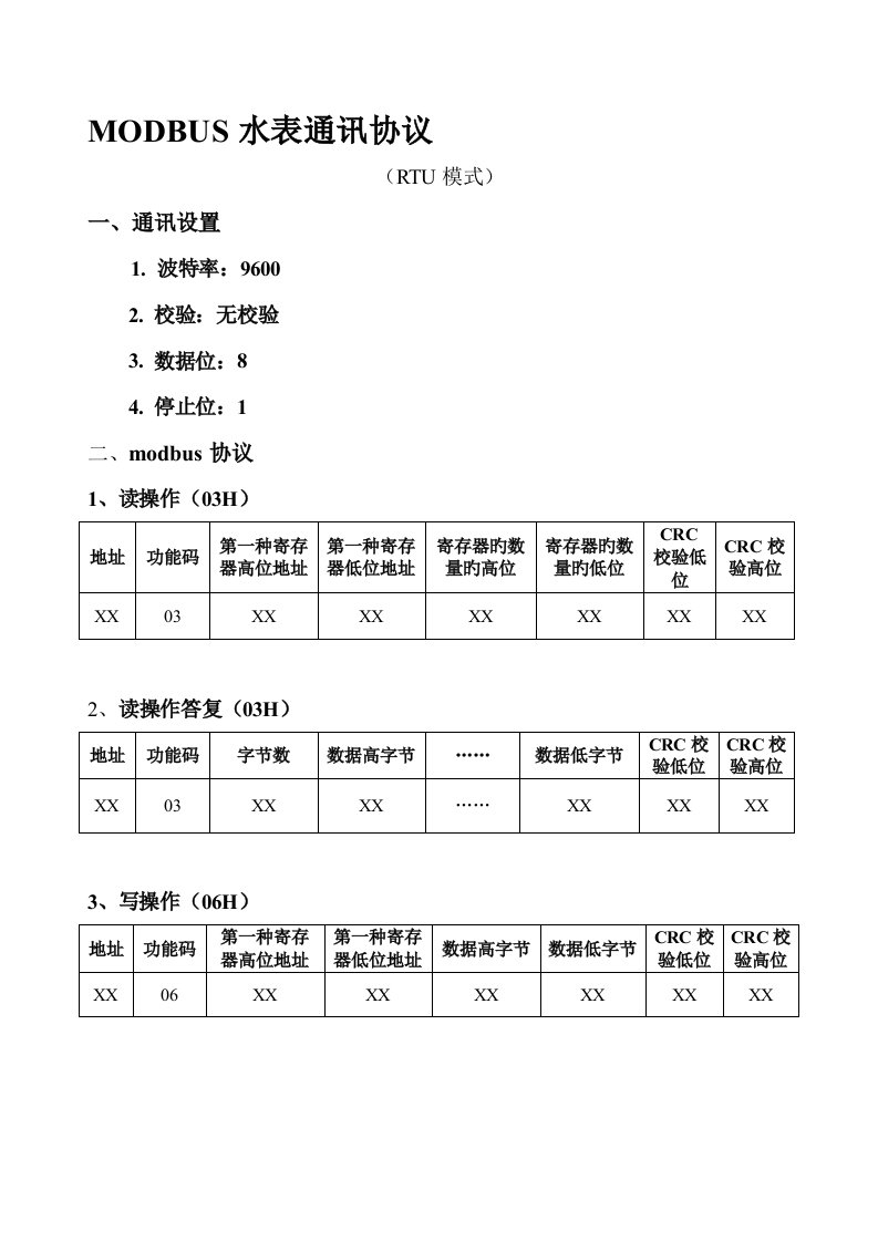 MODBUS协议水表通讯协议