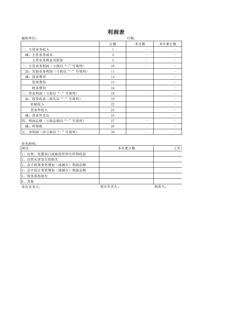 管理知识-Excel公司管理典型实例财务管理