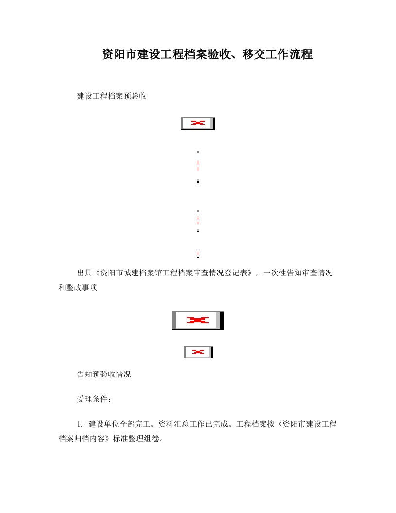 资阳市建设工程档案验收、移交流程图(2018年)