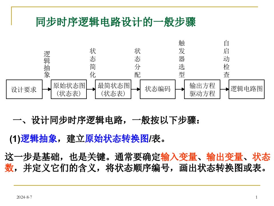 《计数器设计补充》PPT课件