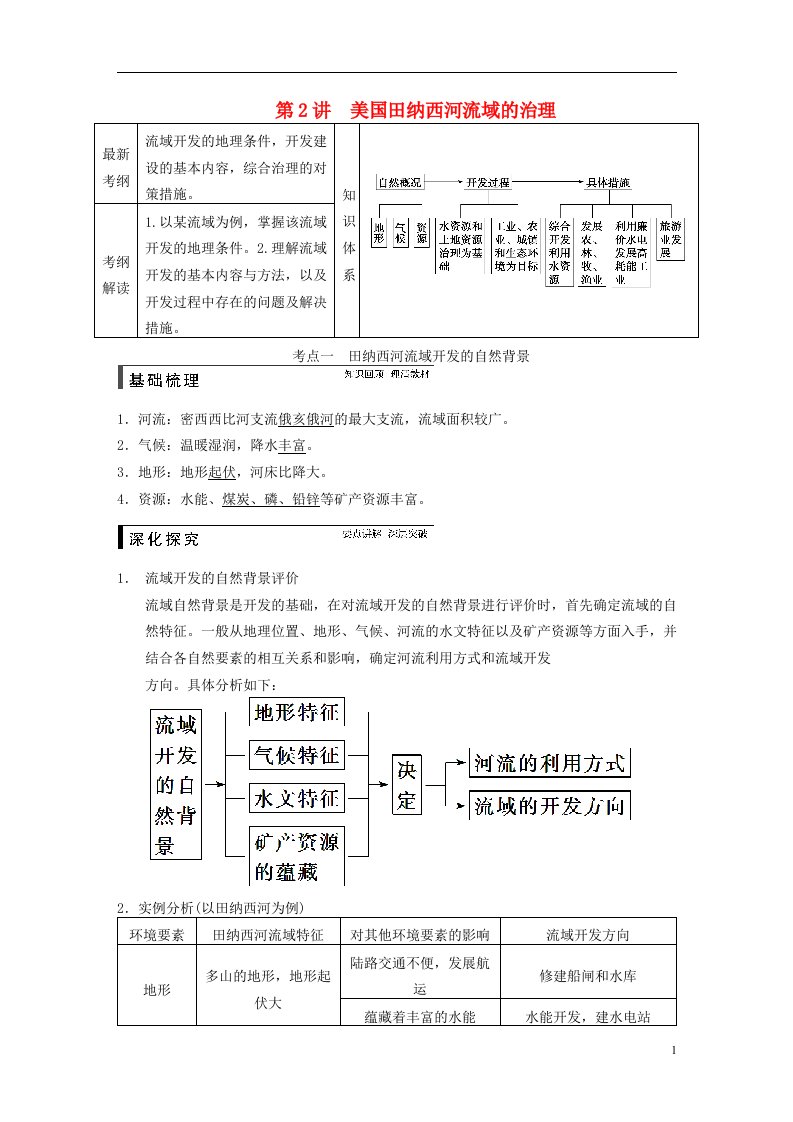 高考地理一轮复习（基础梳理