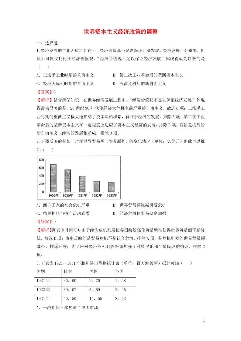 2022届高考历史二轮专题复习12世界资本主义经济政策的调整