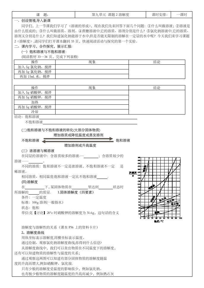 人教版九年级化学第九单元课题2溶解度导学案导学案