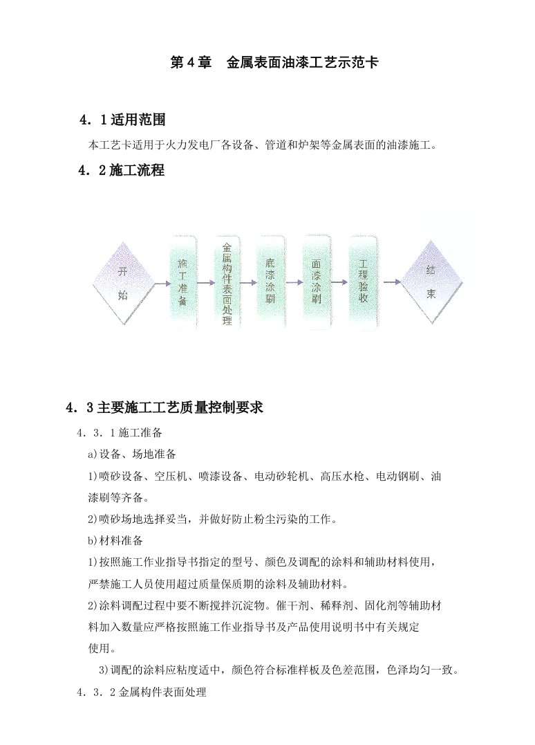 油漆、保温、焊接工艺卡