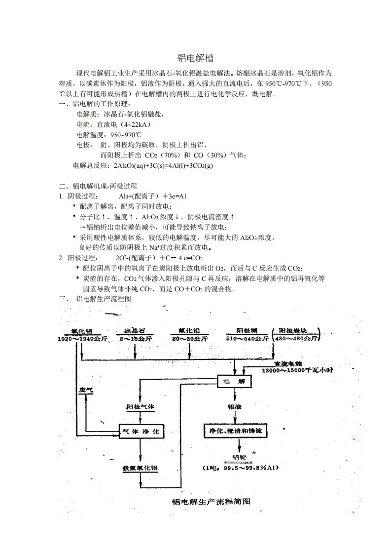 铝电解槽阳极炭块&阴极炭块