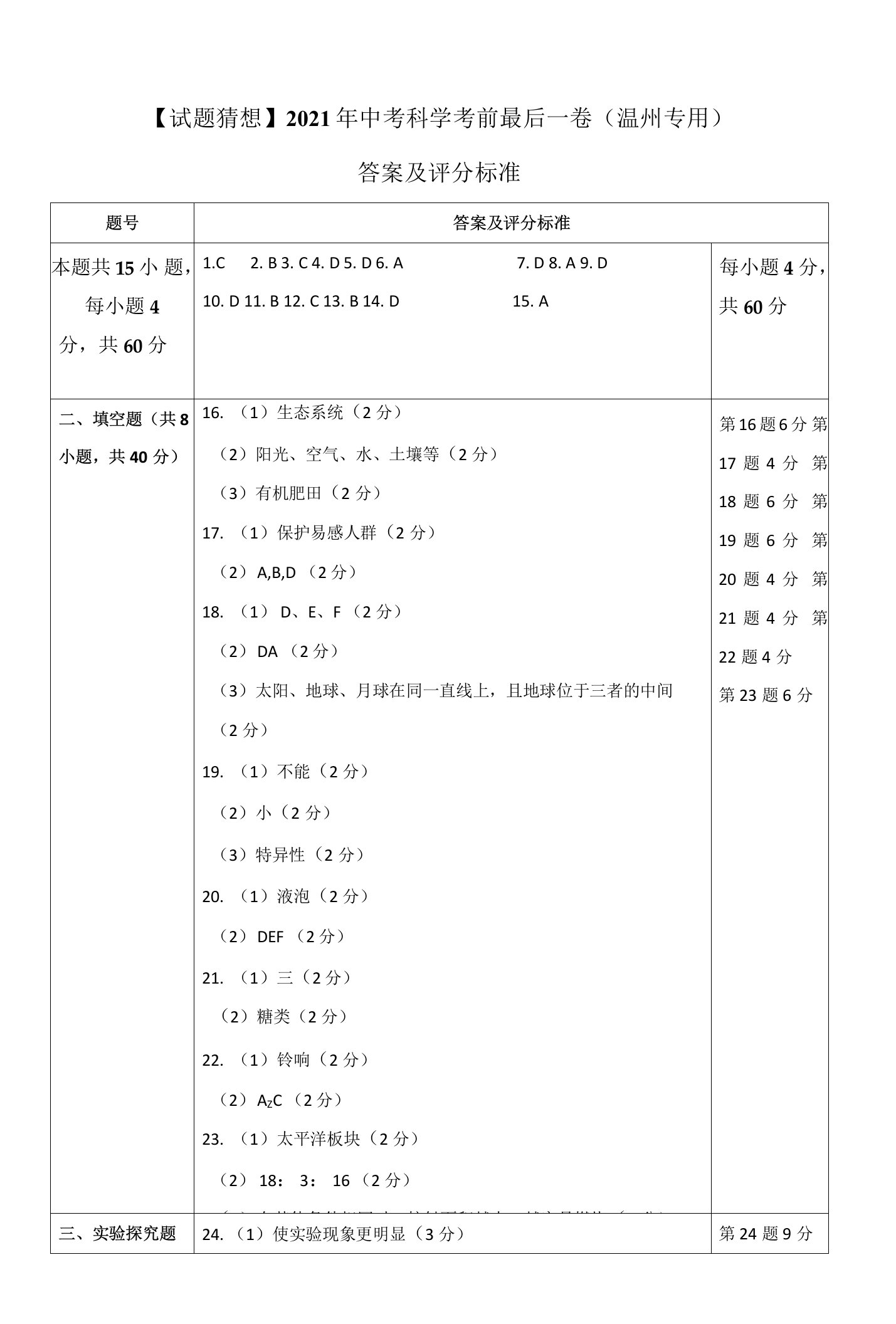 【试题猜想】2021年中考科学考前最后一卷（温州专用）（答案及评分标准）