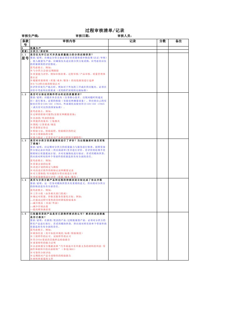 VDA6.3-过程审核清单