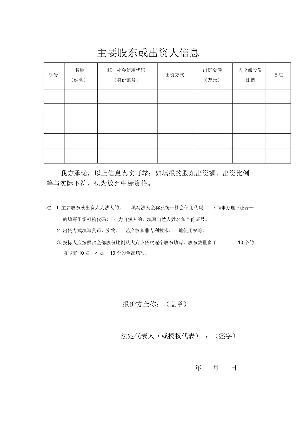 主要股东或出资人信息