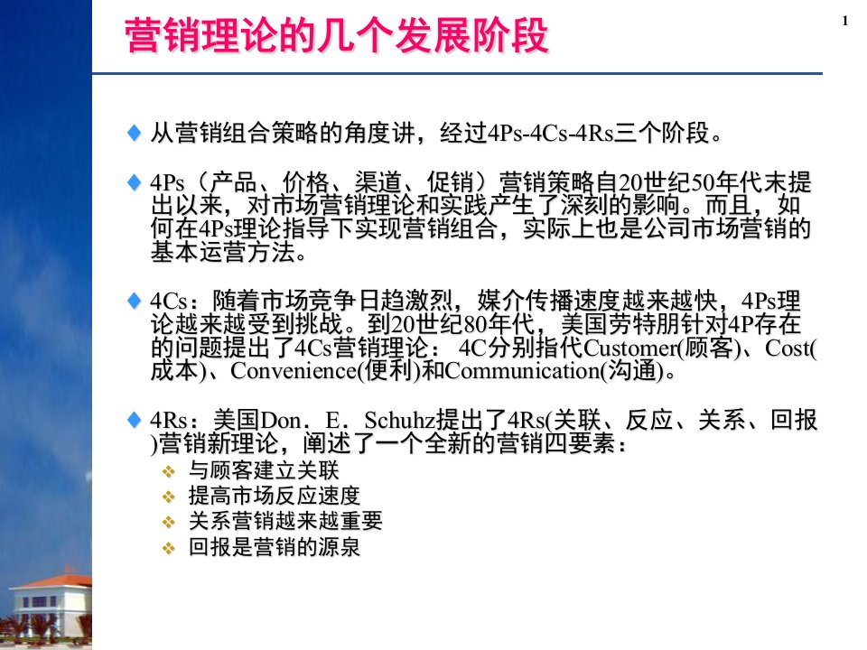 客户关系管理概述(1)