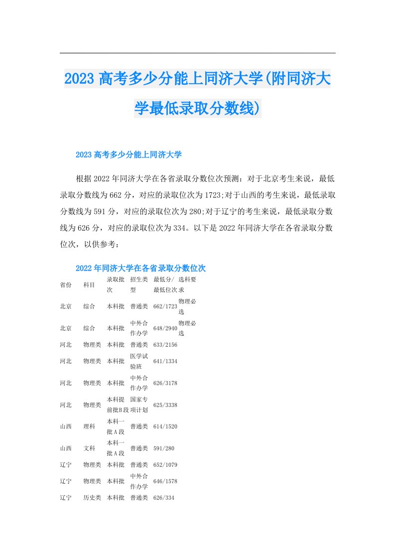 高考多少分能上同济大学(附同济大学最低录取分数线)