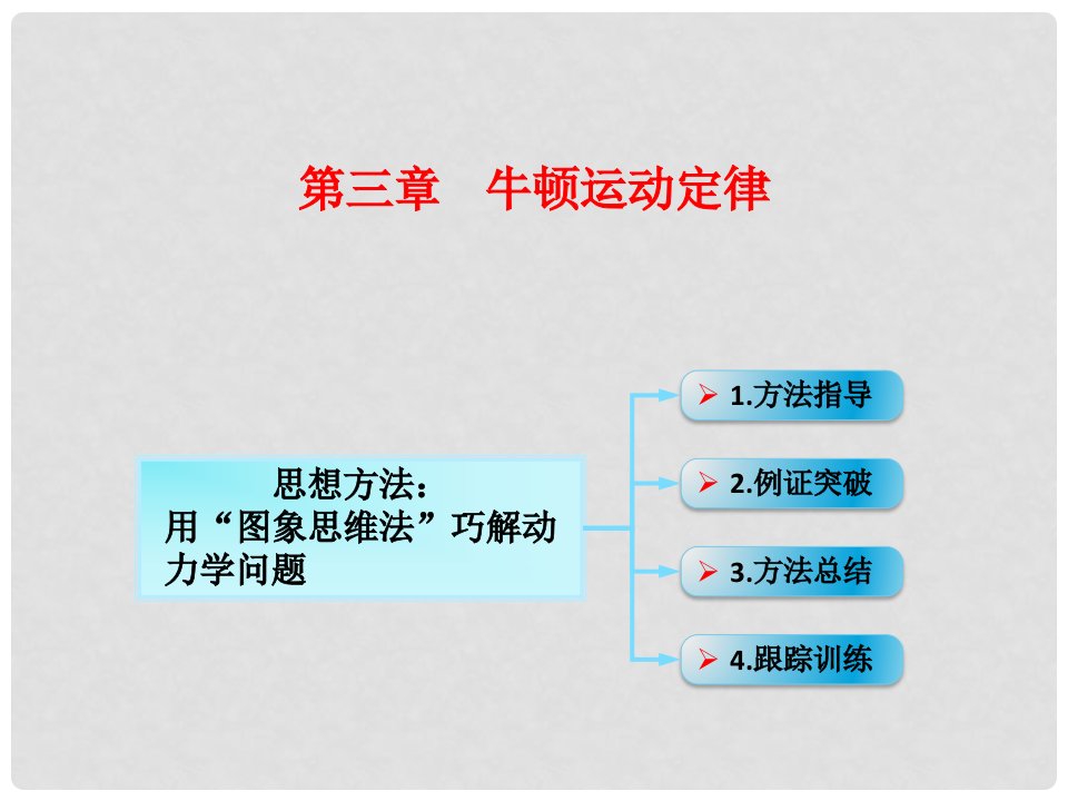 高考物理一轮总复习