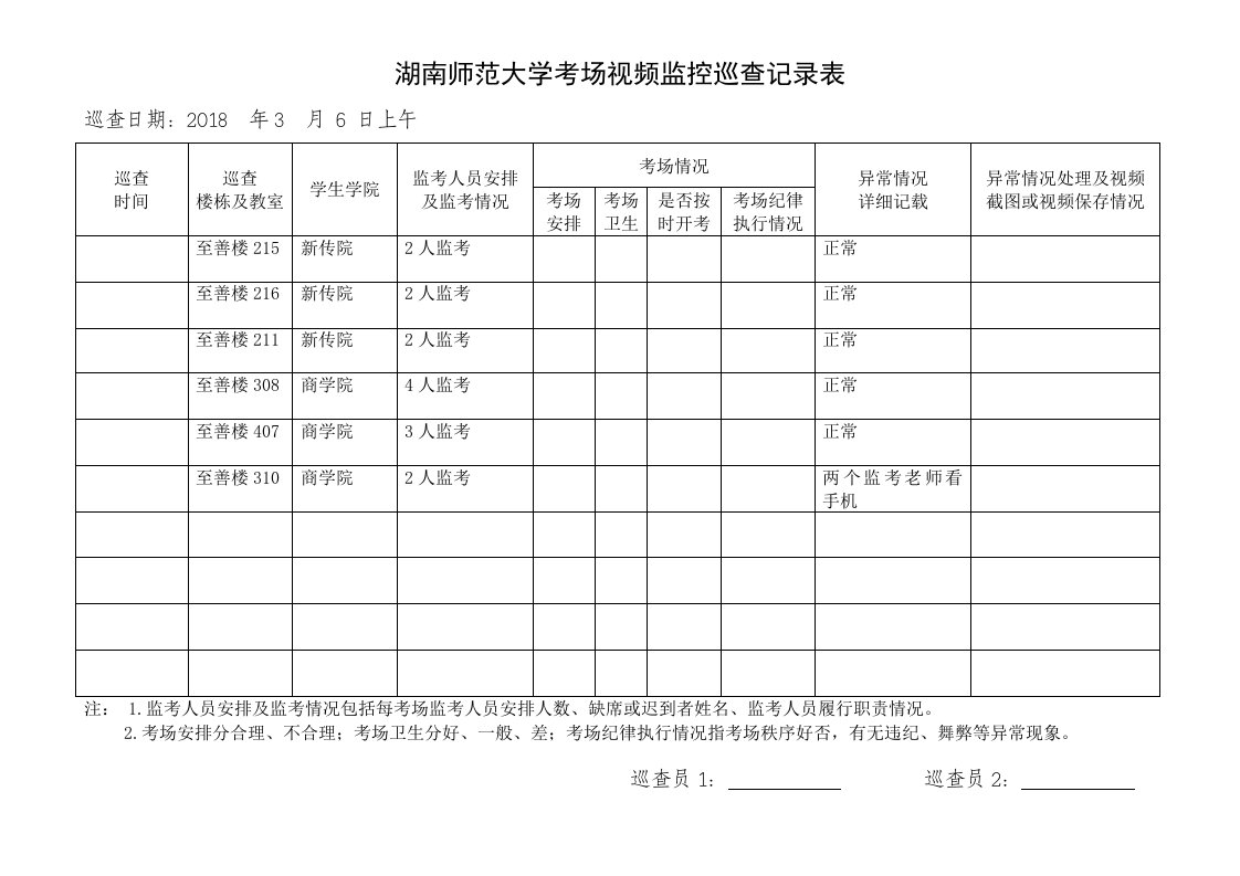 湖南师范大学考场视频监控巡查记录表