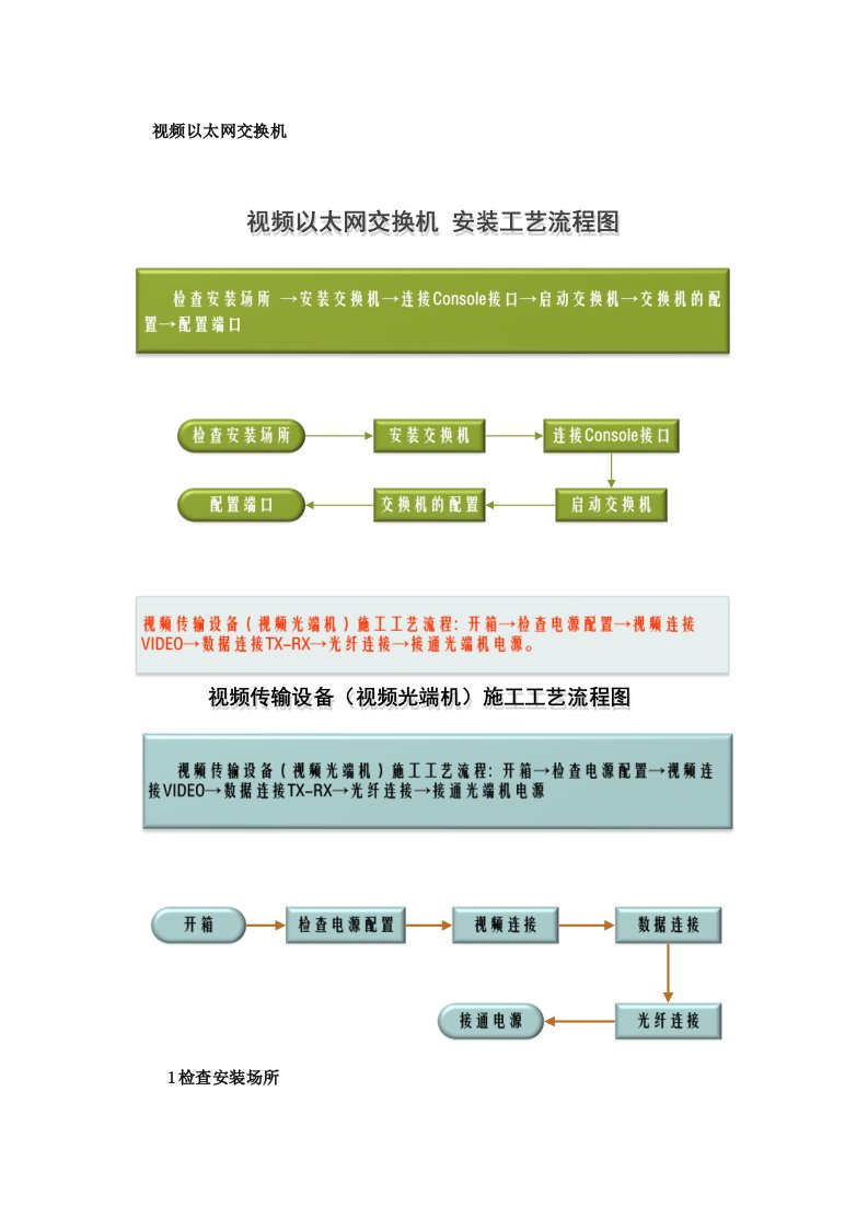 视频以太网交换机施工技术规范