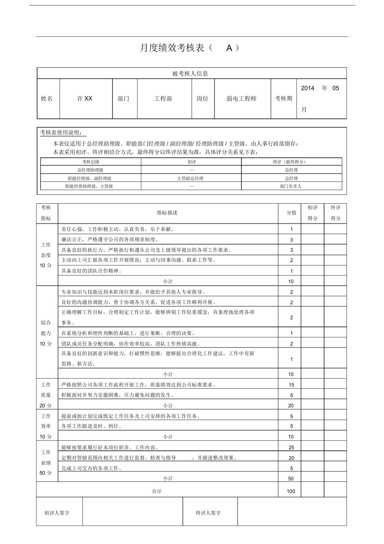 工程部弱电工程师月绩效考核表