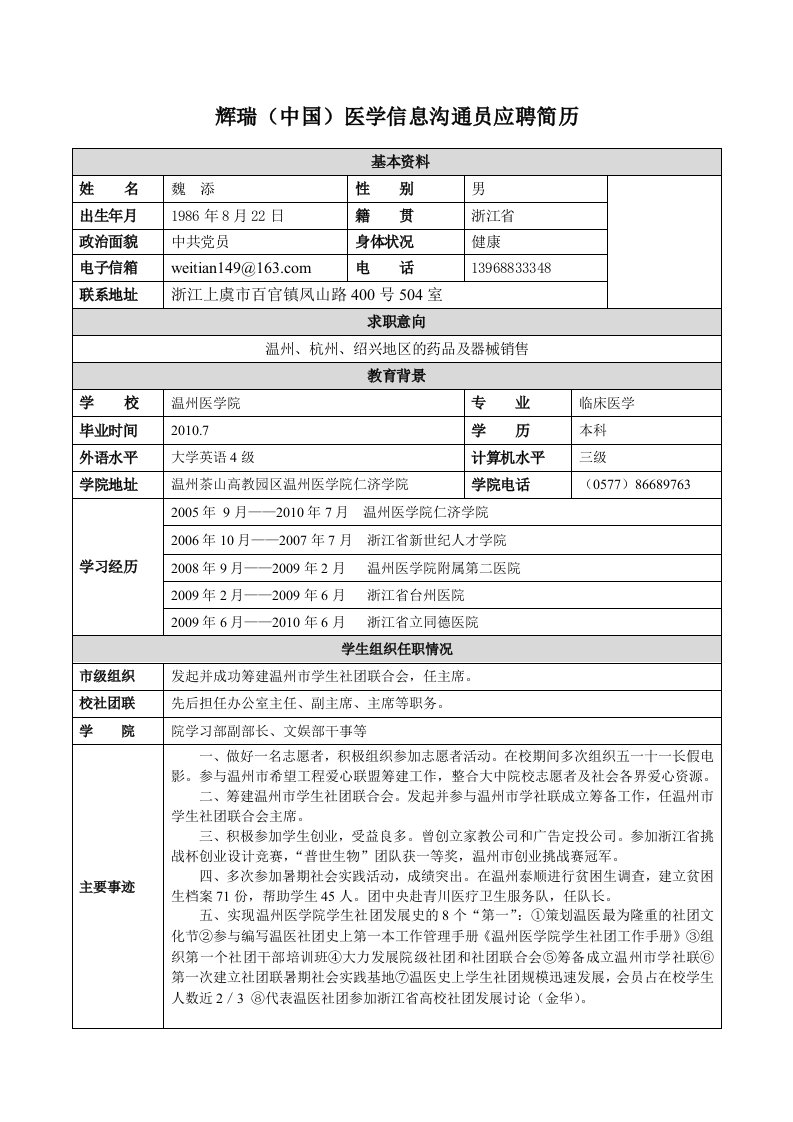 辉瑞医学信息沟通员应聘简历