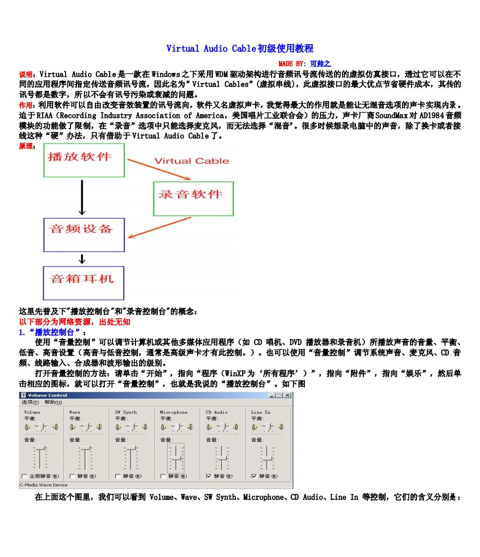 Virtual_Audio_Cable初级使用教程.pdf