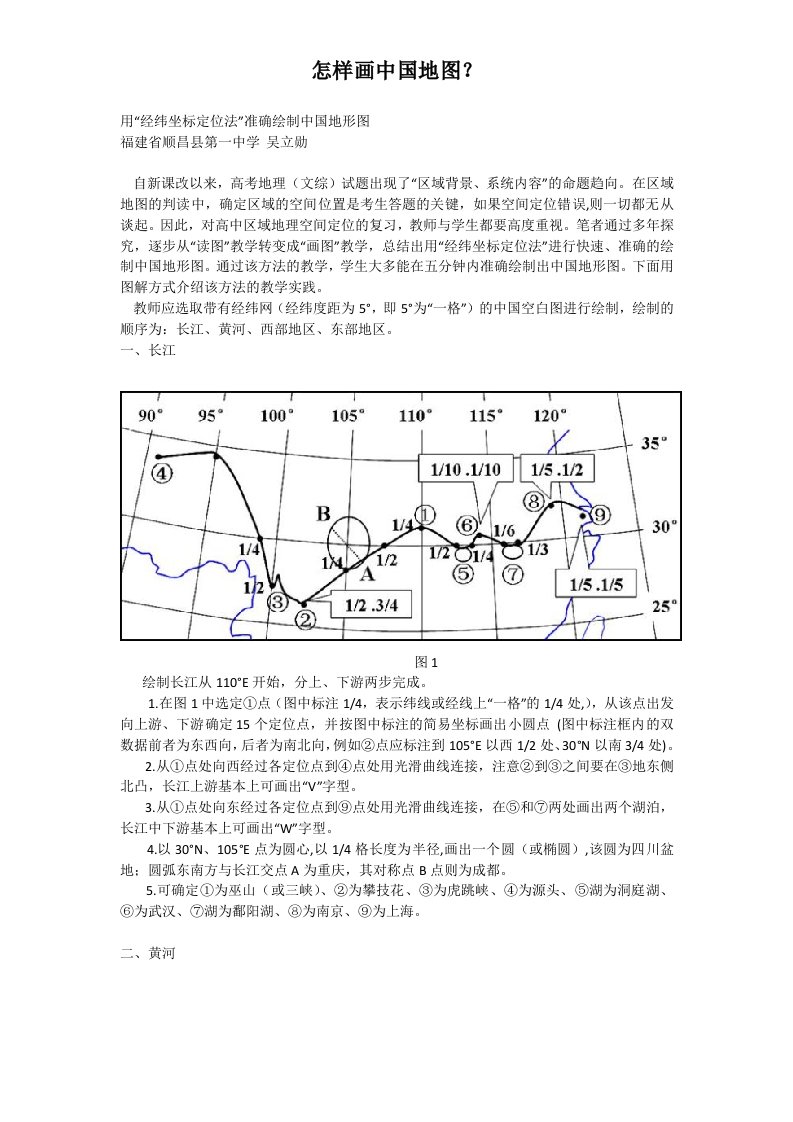 利用经纬网画中国地图