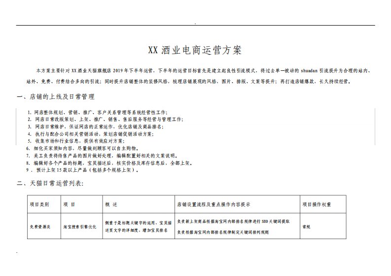 白酒酒业电商运营方案