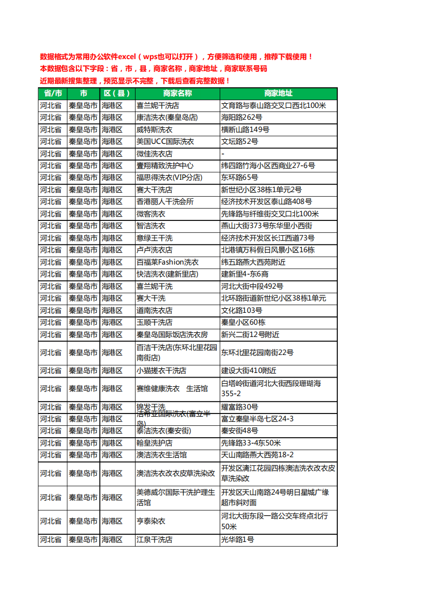 2020新版河北省秦皇岛市海港区洗衣店工商企业公司商家名录名单联系电