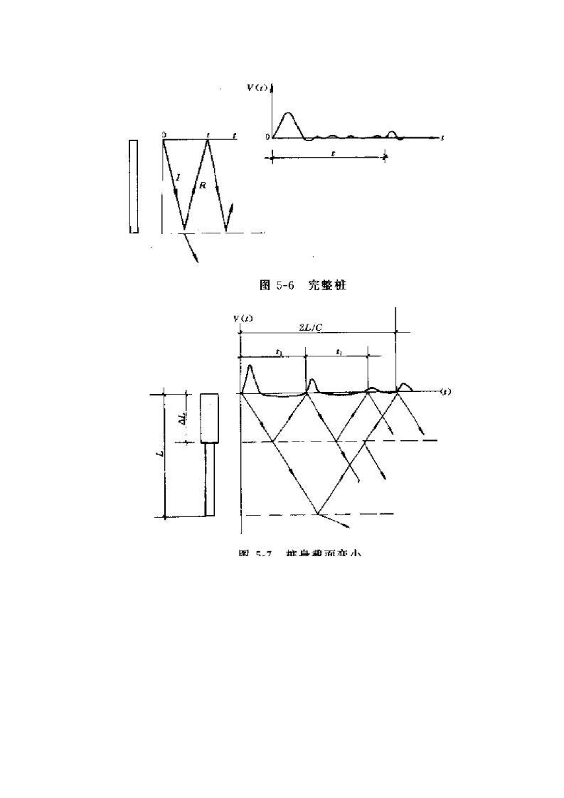 桩小应变图示