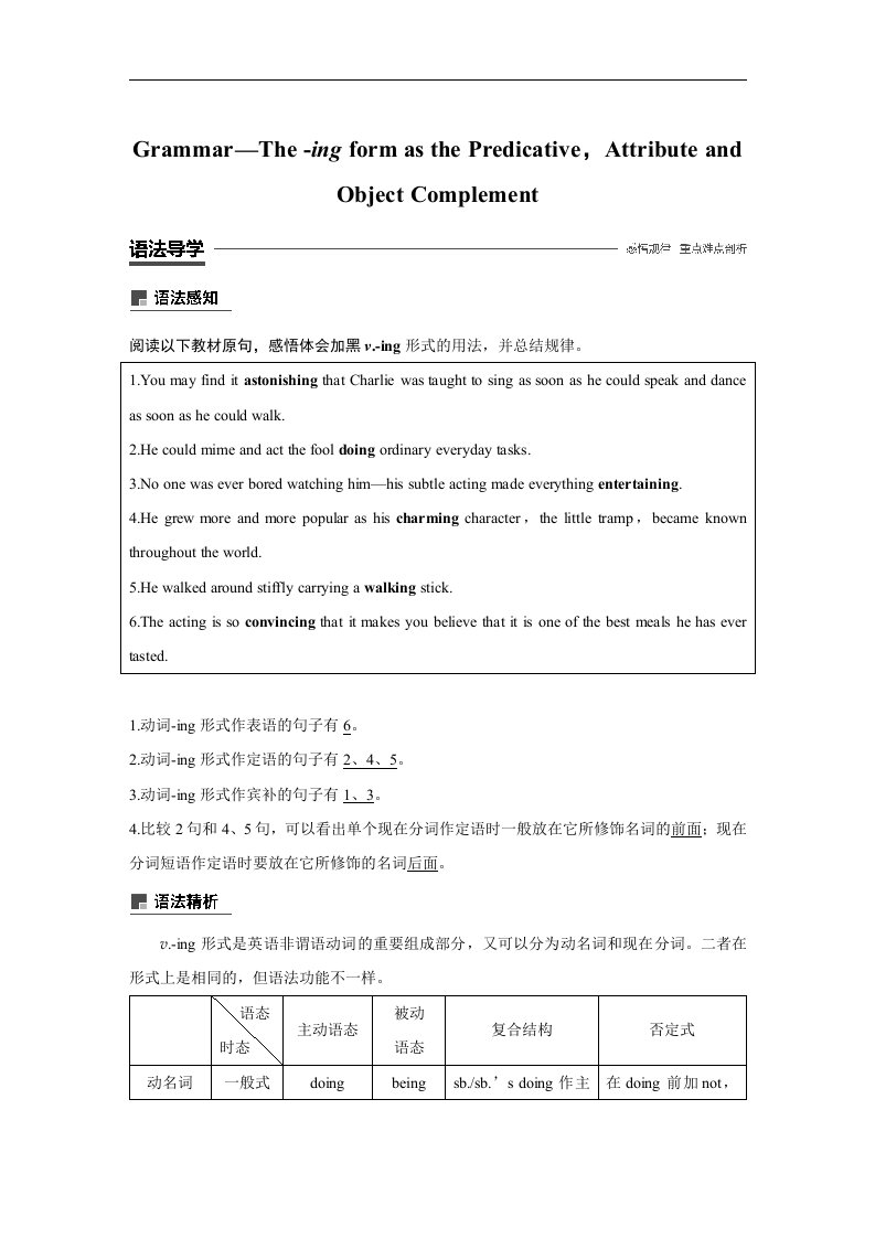 19-20版-(渝辽鄂闽冀浙)Grammar—The-ingformasthePredicative，AttributeandObjectComplement（步步高）