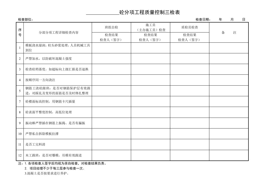 工程质量控制检查表(三检表)