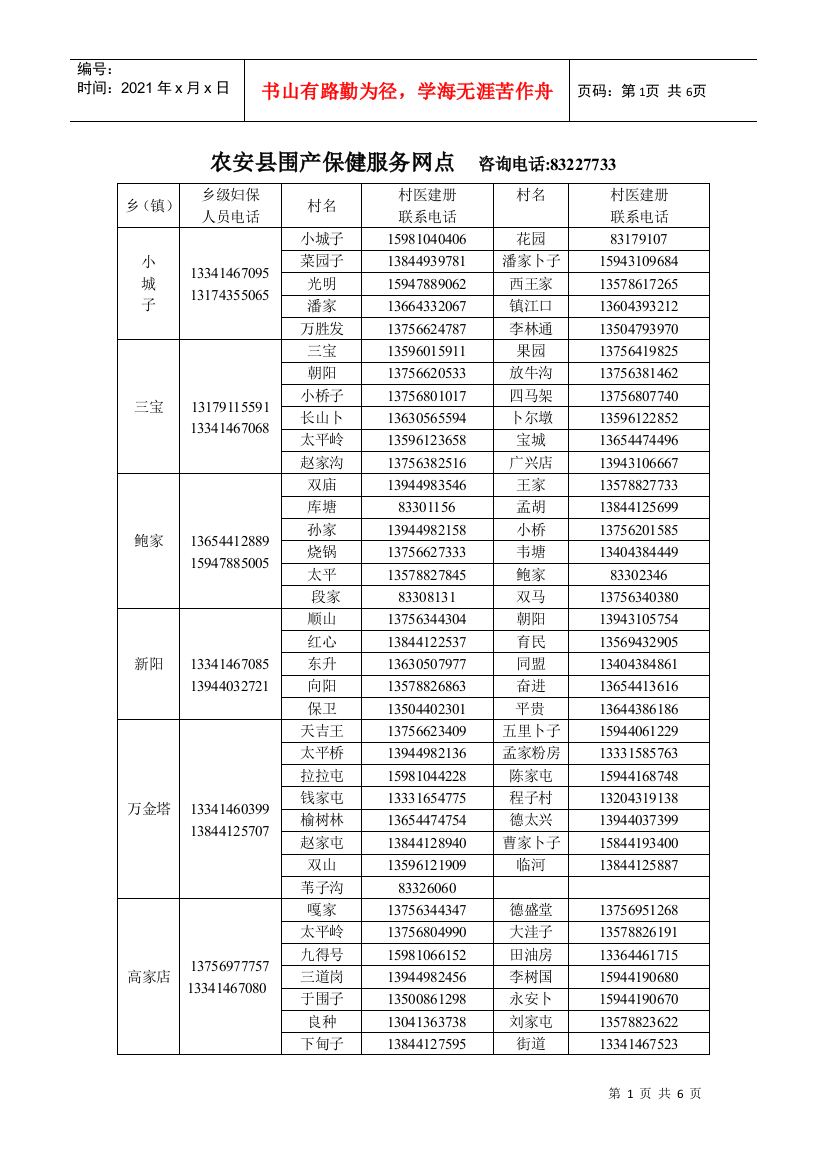 农安县乡（镇）、村级妇幼人员登记表