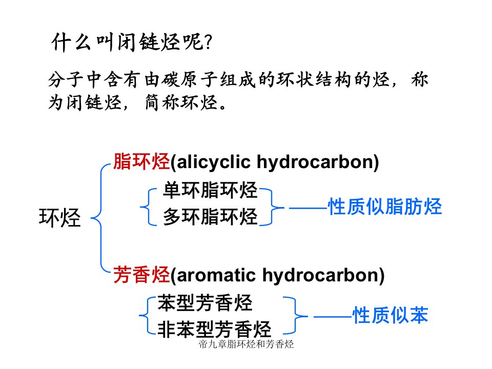 帝九章脂环烃和芳香烃