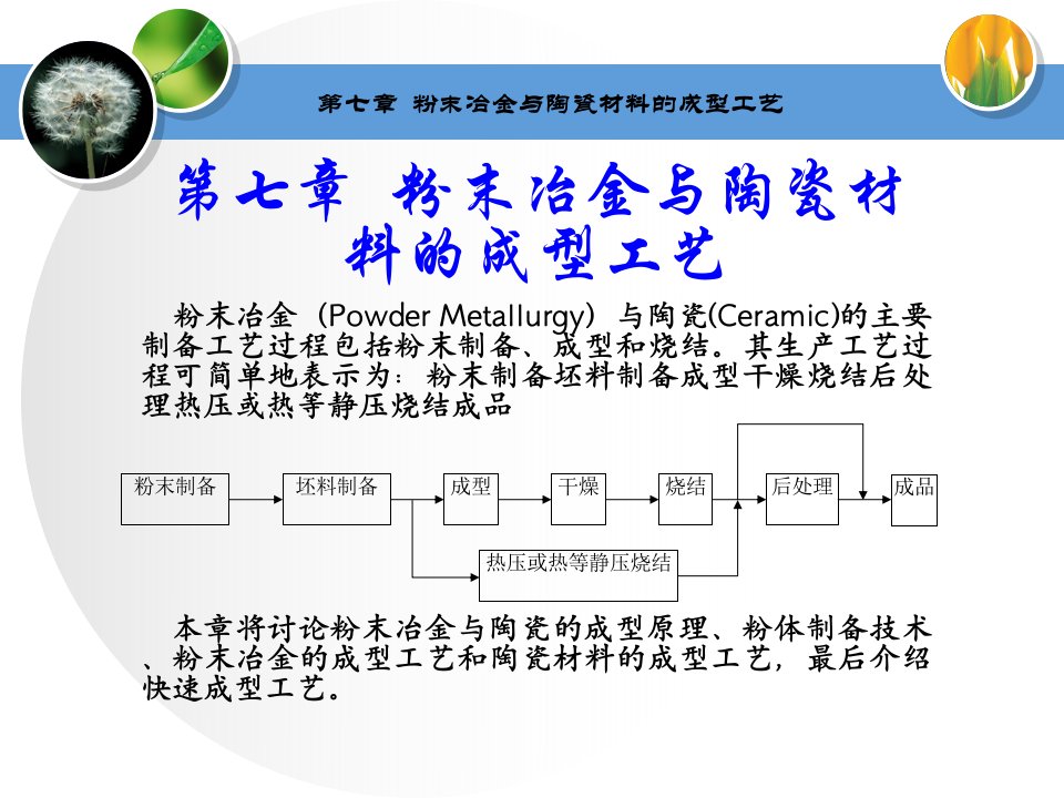 粉末冶金与陶瓷材料的成型工艺