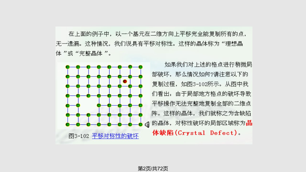 材料科学基础课件晶体缺陷