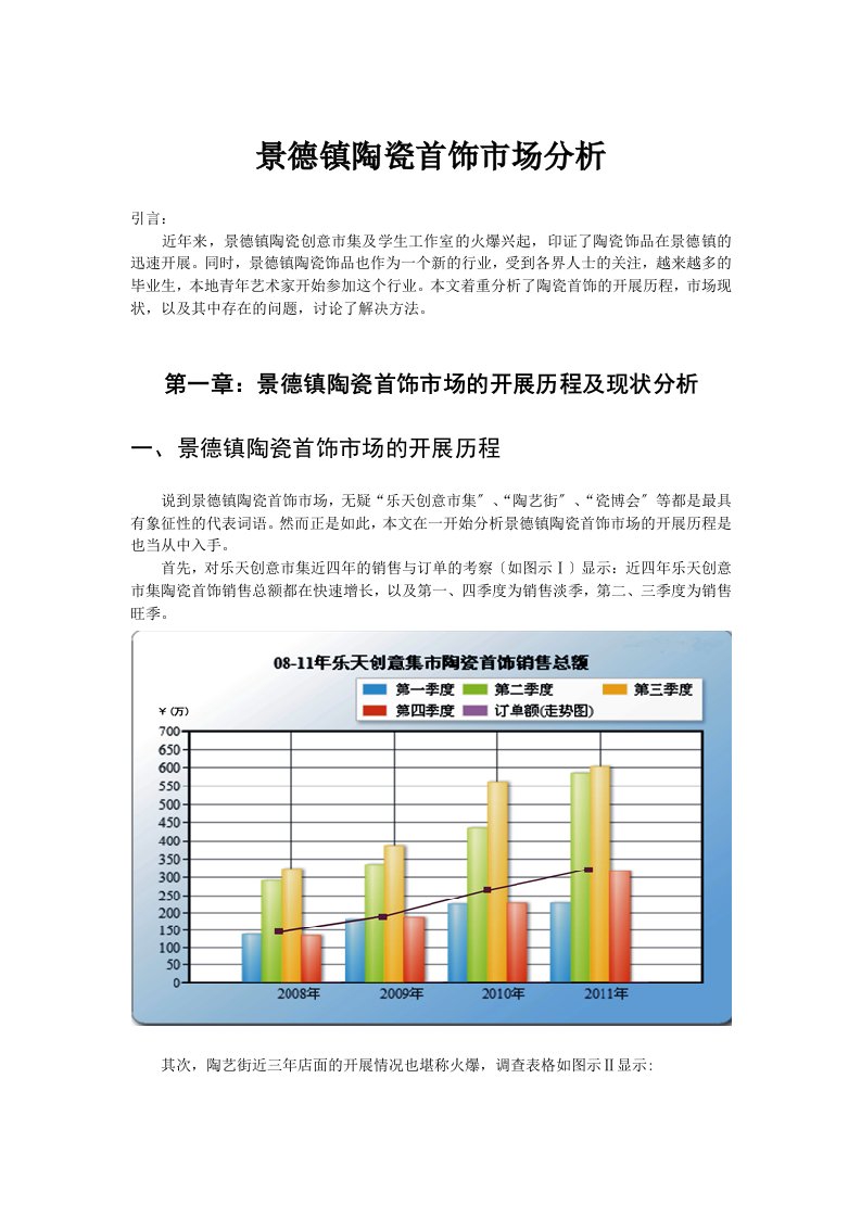 景德镇陶瓷首饰市场分析